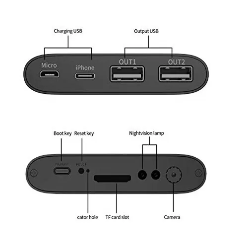 20 PLUS流動充電器攝影機 圖 8