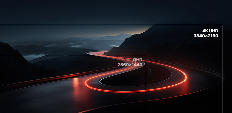 IROAD X10 PRO 2CH(支持3CH) 4K UHD前後鏡行車記錄器 圖 3