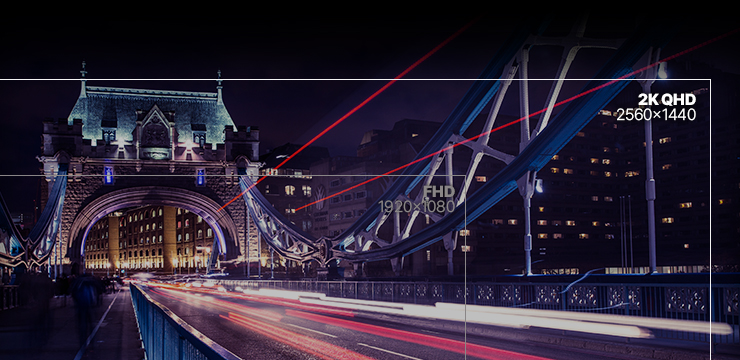 IROAD X11 PRO 2CH 前後QHD行車記錄器 圖 3