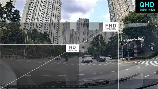 IROAD X11 2CH 前後QHD行車記錄器 圖 3
