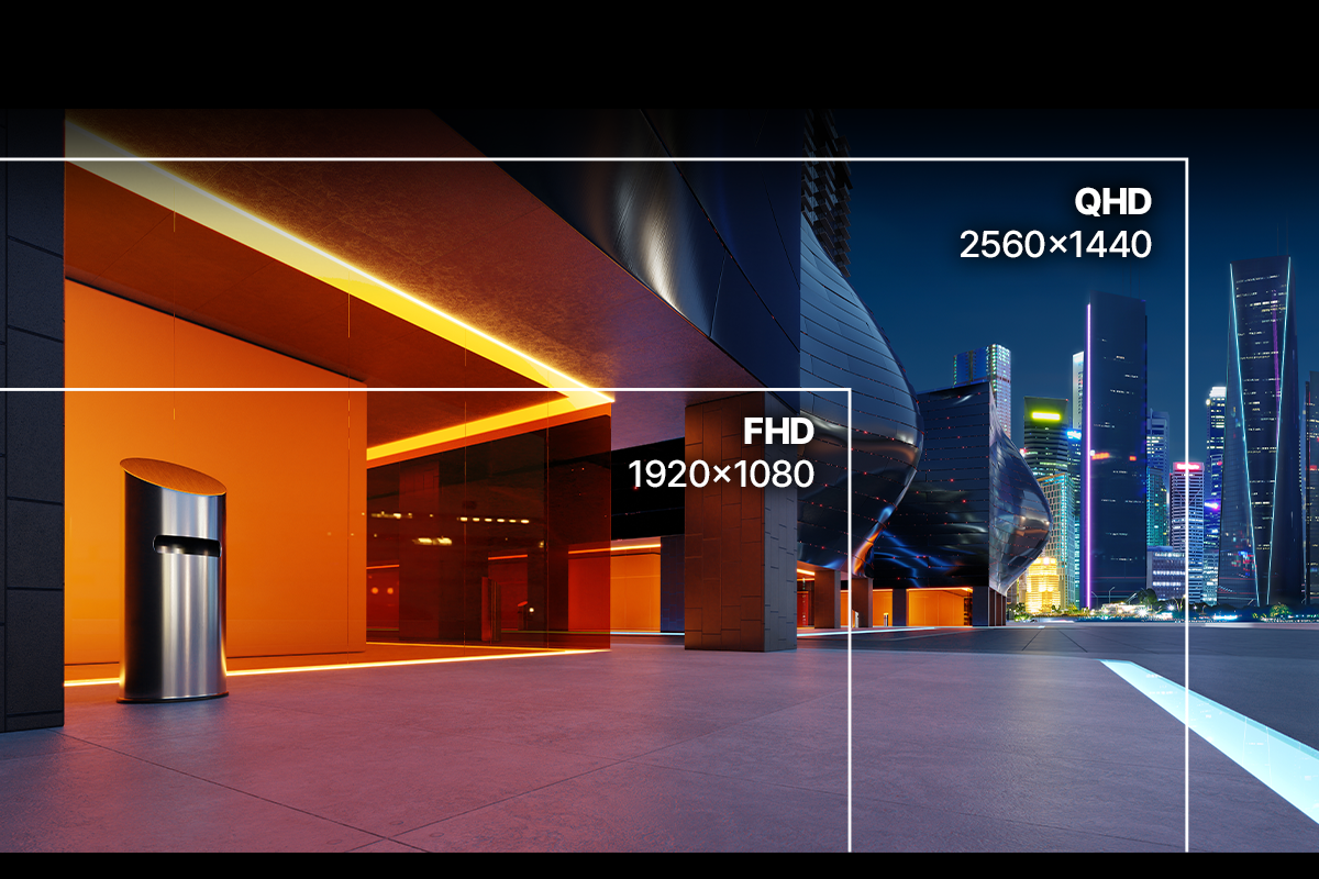 IROAD TX11 2CH QHD/FHD 前後行車記錄儀 圖 3