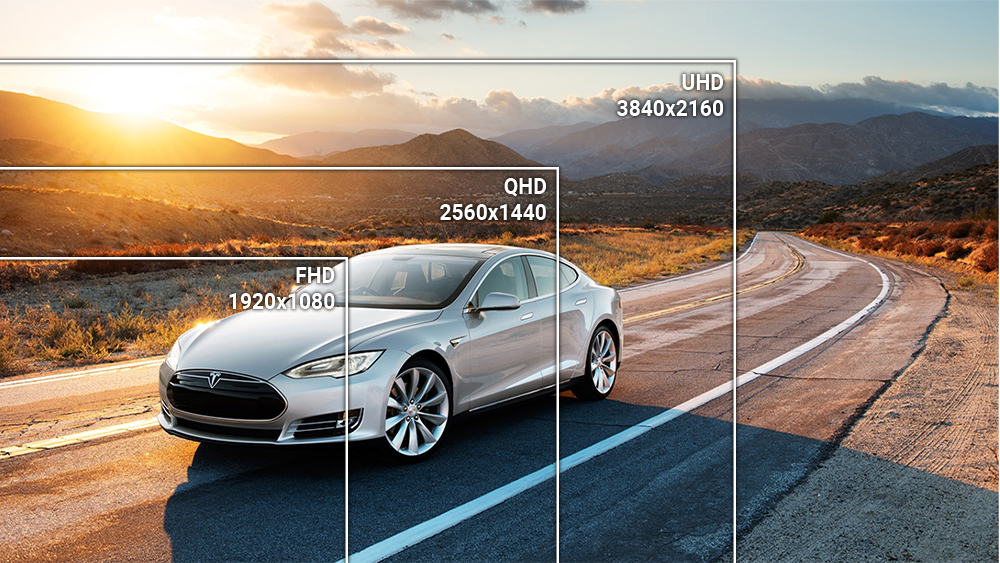 Thinkware U1000 PLUS 4K UHD 雙鏡頭行車記錄儀 圖 5