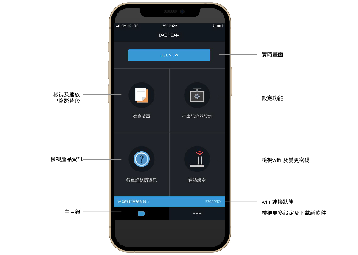 Thinkware Q200 2K QHD 雙鏡頭行車記錄儀 圖 3