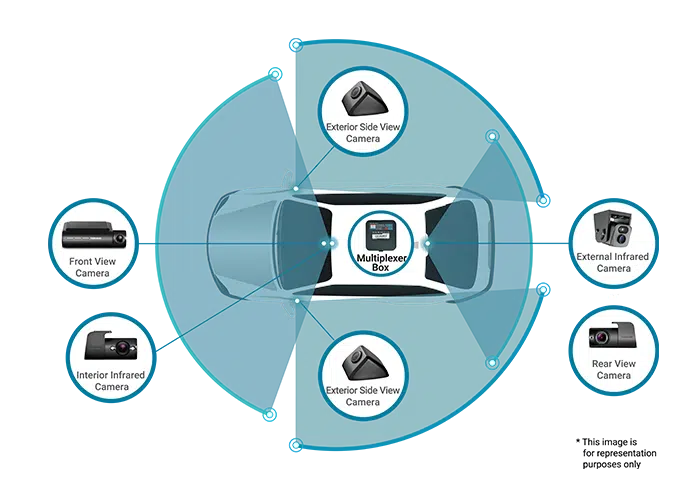 Thinkware Q850 2K QHD 雙鏡頭行車記錄儀 圖 9